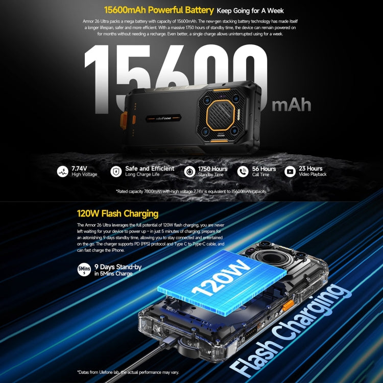 Ulefone Armor 26 Ultra Rugged Phone, 6.78 inch Android 13 MediaTek Dimensity 8020 Octa Core, Network: 5G, NFC Ulefone Armor 26 Ultra Rugged Phone, 6.78 inch Android 13 MediaTek Dimensity 8020 Octa Core, Network: 5G, NFC